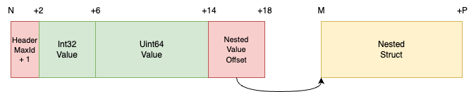 flat_layout_2.drawio.png